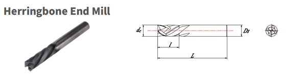 Ferramentas de corte contínuas do carboneto do moinho de extremidade de desenhos em espinha para materiais compostos