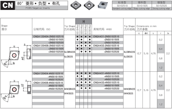 Tipo aço da NC do OEM de PCBN Chip Breaker Inserts For Hardened