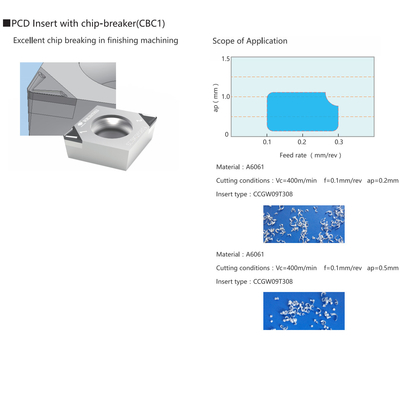 Vc tipo Pcd que utiliza ferramentas para o alumínio, Diamond Cutting Inserts